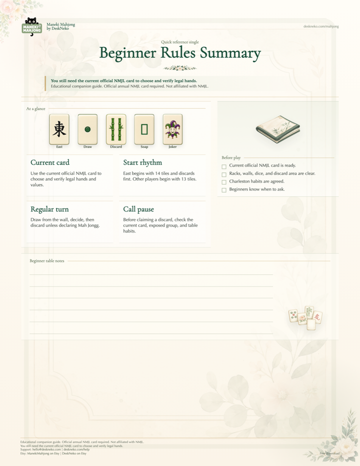 Preview of the American Mah Jongg Beginner Rules Summary printable