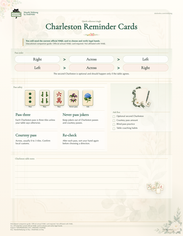Preview of the American Mah Jongg Charleston Reminder Cards printable