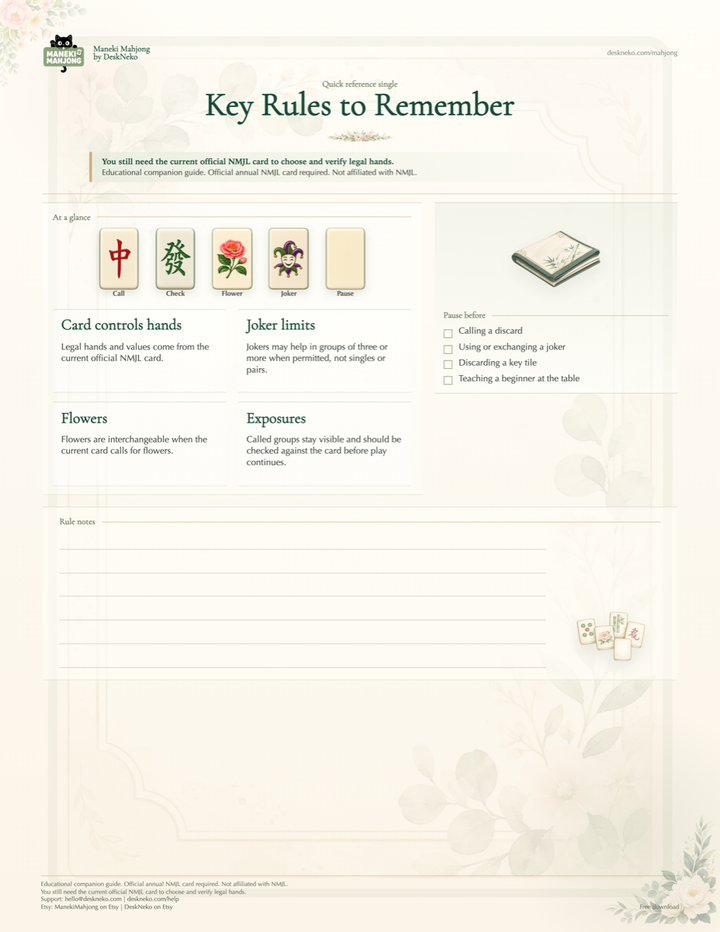 Preview of the American Mah Jongg Key Rules to Remember printable