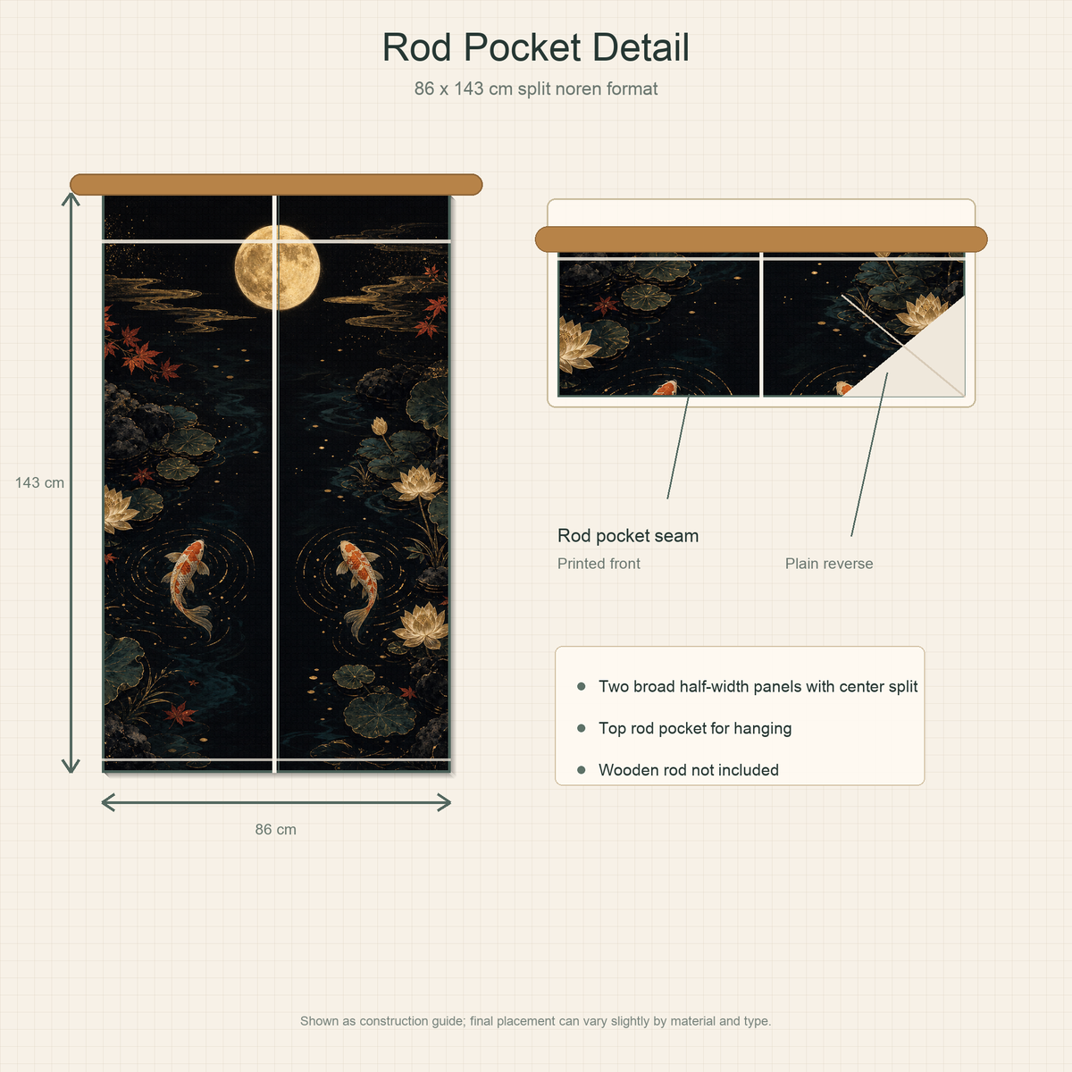 Rod pocket detail guide for the 86 x 143 cm split Black Gold Koi Moon noren curtain.
