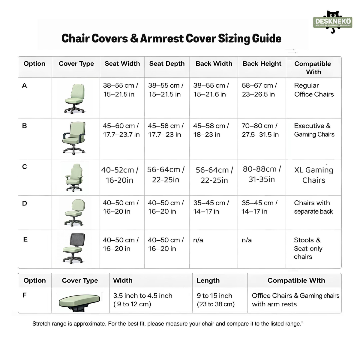 DeskNeko chair-cover size chart, options A through F; measure chair before ordering.