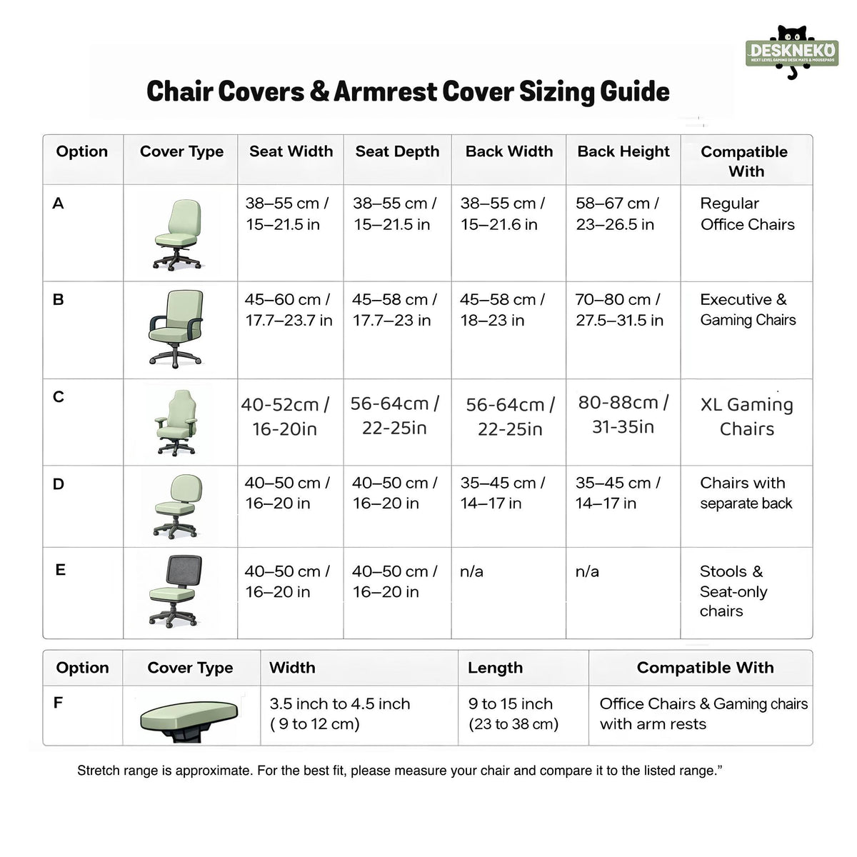 Green chair cover with a small botanical floral print in sage and cream.