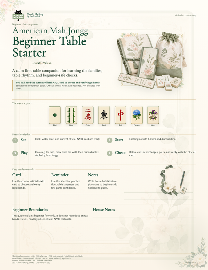 Preview of the Maneki Mahjong Beginner Table Starter printable